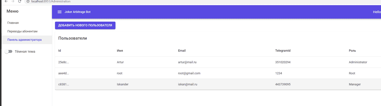 Arbitrage Bot administrative panel user management interface