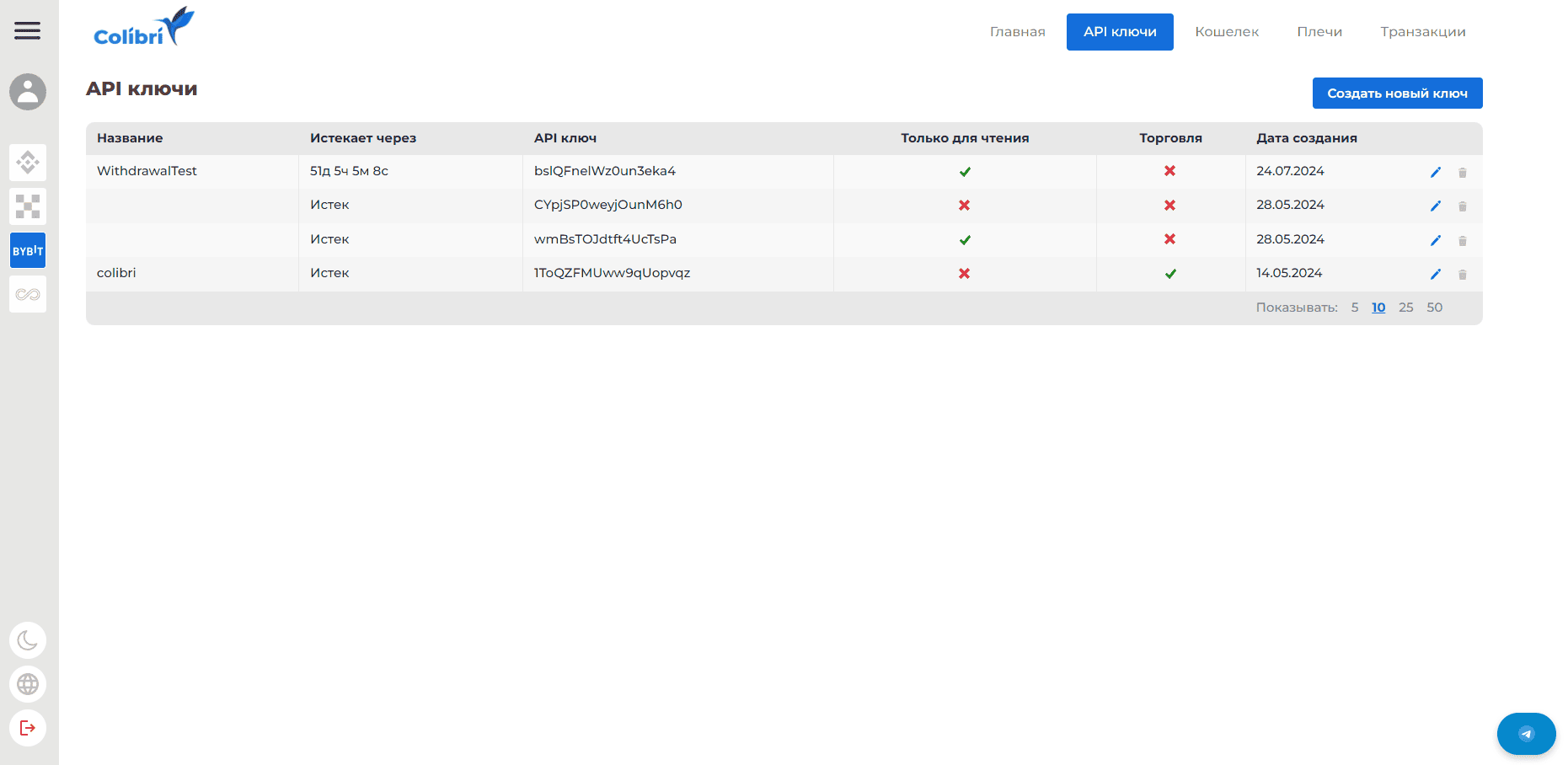 Web Colibri platform main dashboard with trading overview and account management